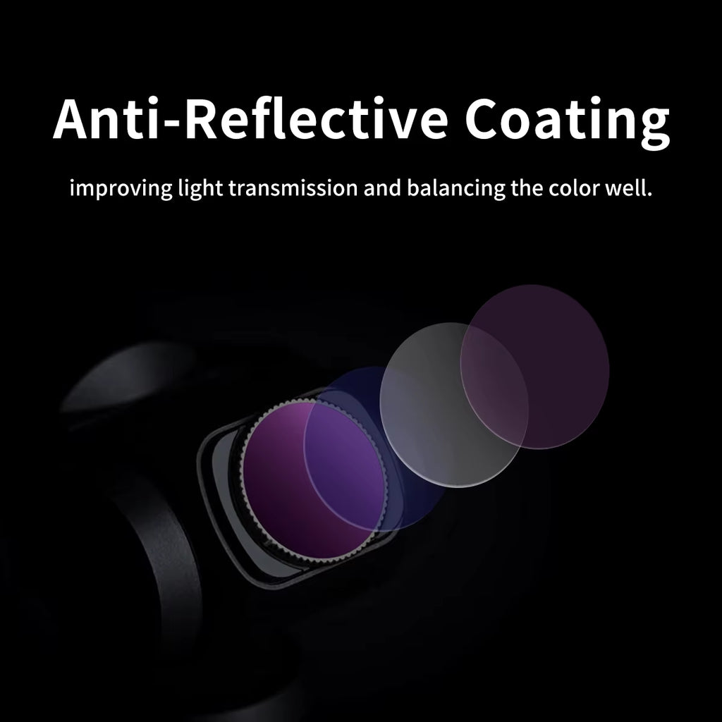 for DJI OSMO POKET 2 UAV Magnetic Filter Kit UV CPL ND8/64/1000 NDPL Night Polarizer Set Camera Lens Drone Accessories
