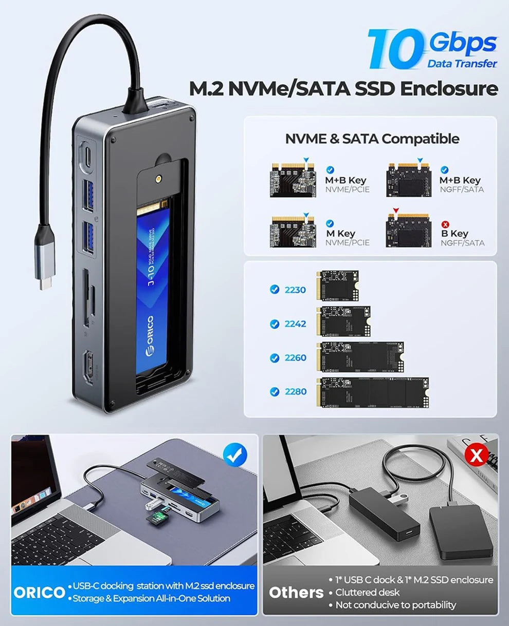 M.2 SSD Enclosure USB C Hub Splitter PD100W Extension Docking Station 10Gbps M2 Nvme SATA External Case 4K 60Hz Hdmi-Com