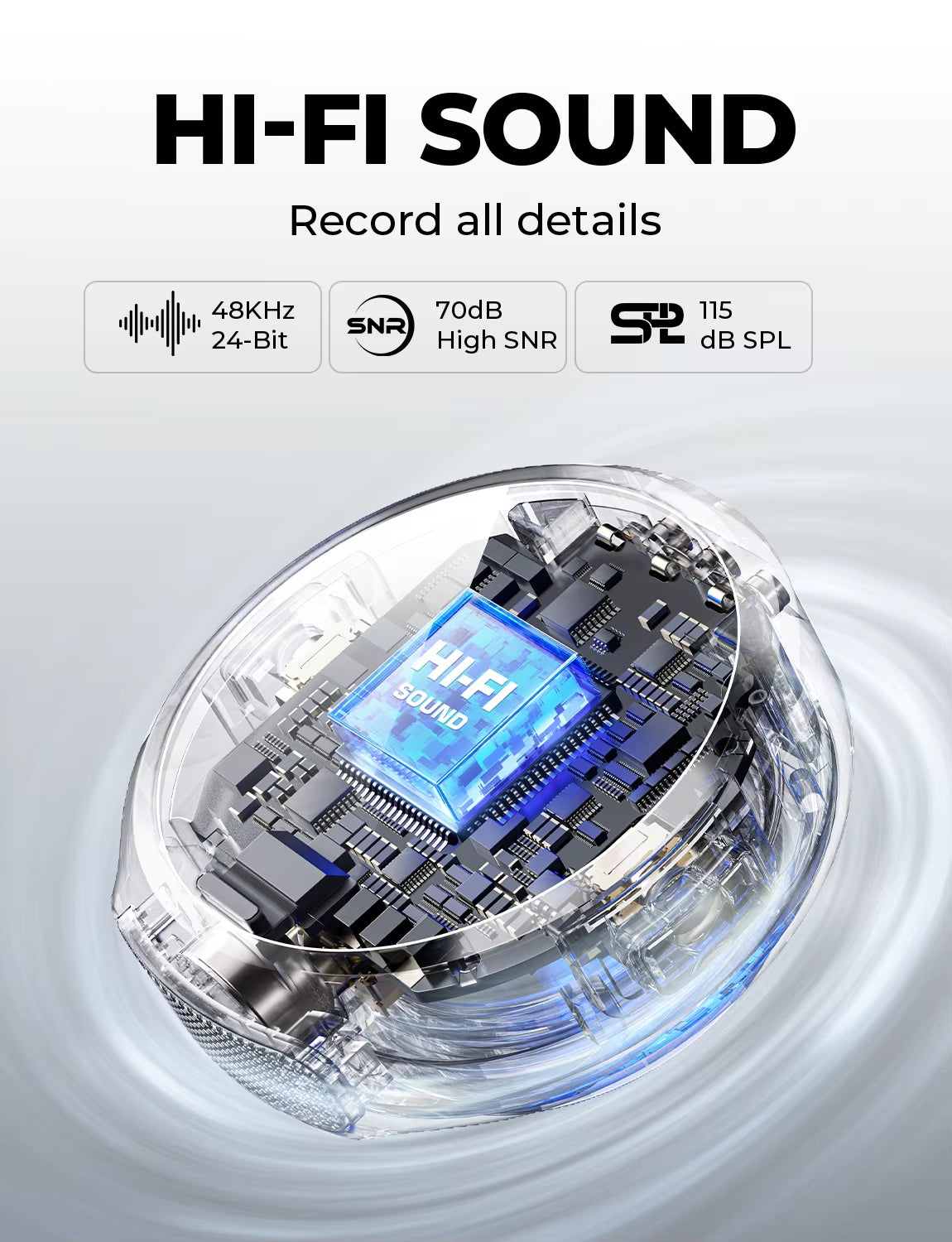 Hollyland Lark M2 Wireless Lavalier Microphone for Iphone Android Camera Noise Cancellation for Video Recording Streaming Mic